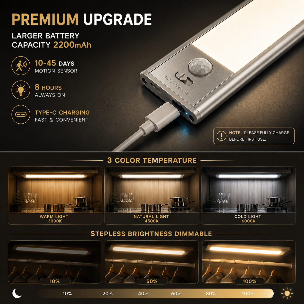 Rechargeable Motion Sensor Cabinet Light – Wireless Magnetic LED Light